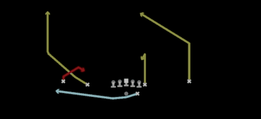 Play diagram for Mtn Spot Wheel from Shotgun Normal Y Off in Madden 27