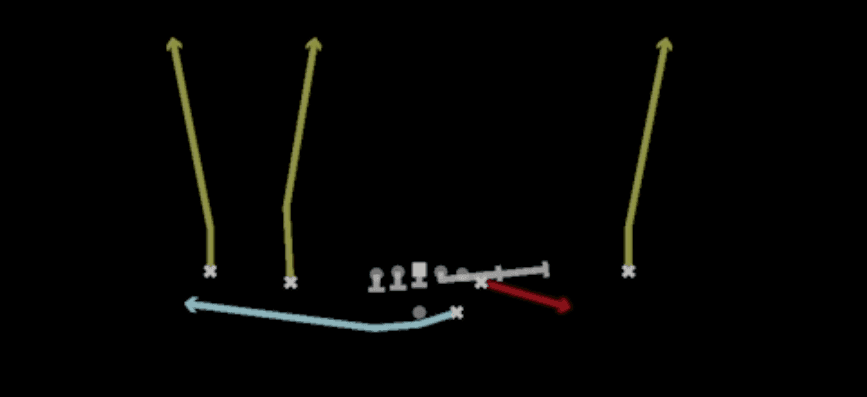 Play diagram for Mtn Y Screen from Shotgun Normal Y Off in Madden 27