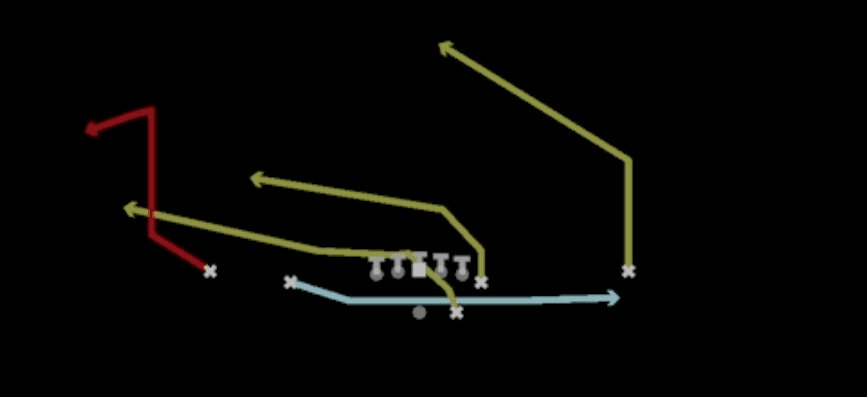 Play diagram for PA Jet Sweep from Shotgun Normal Y Off in Madden 27