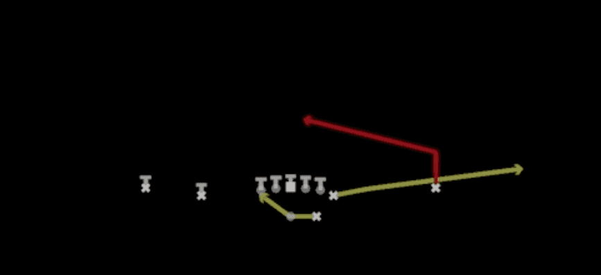 Play diagram for RPO Peek Slant from Shotgun Normal Y Off in Madden 27