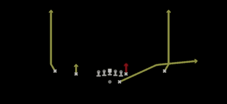 Play diagram for Stick Slot Option from Shotgun Normal Y Off in Madden 27