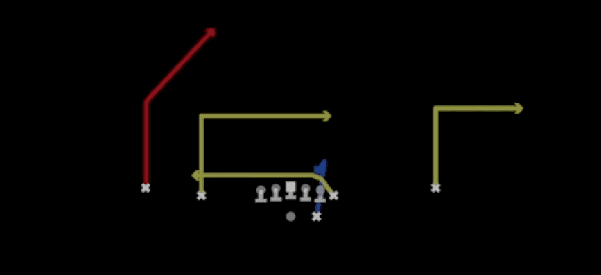 Play diagram for Y Shallow Cross from Shotgun Normal Y Off in Madden 27