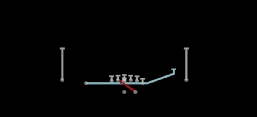 Play diagram for Zone Fake Jet from Shotgun Normal Y Off in Madden 27