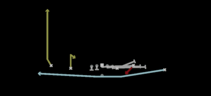 Play diagram for Empty Mtn Jailbreak Screen from Shotgun Normal Y Off Close in Madden 27