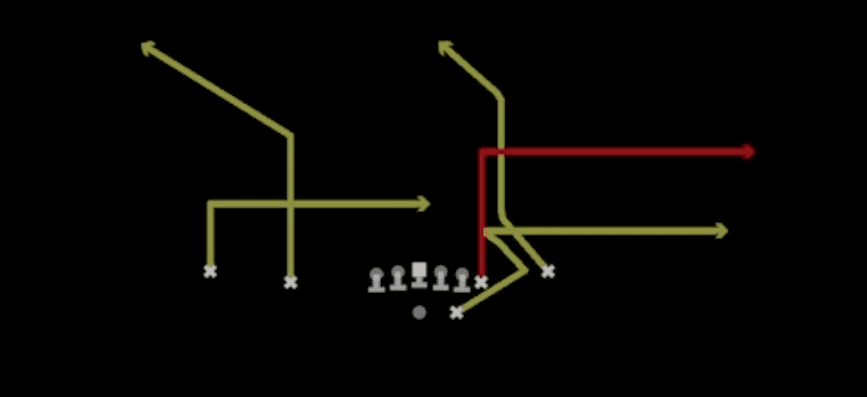 Play diagram for Escape from Shotgun Normal Y Off Close in Madden 27