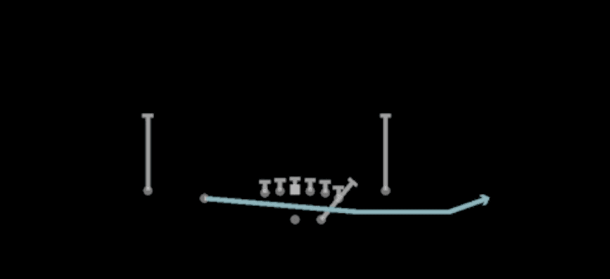 Play diagram for Jet Touch Pass from Shotgun Normal Y Off Close in Madden 27