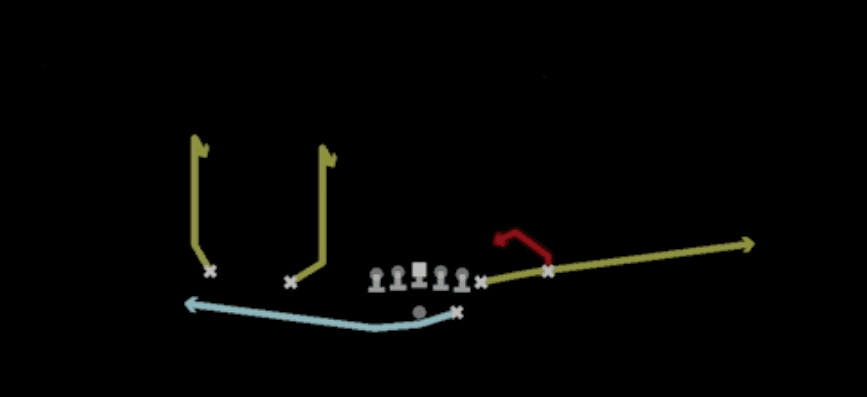 Play diagram for Mtn Snag Curls from Shotgun Normal Y Off Close in Madden 27