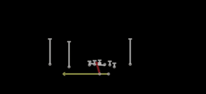 Play diagram for Power Read from Shotgun Normal Y Off Close in Madden 27