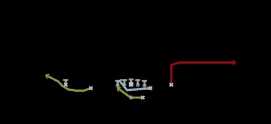 Play diagram for RPO Alert Cheat Bubble from Shotgun Normal Y Off Close in Madden 27