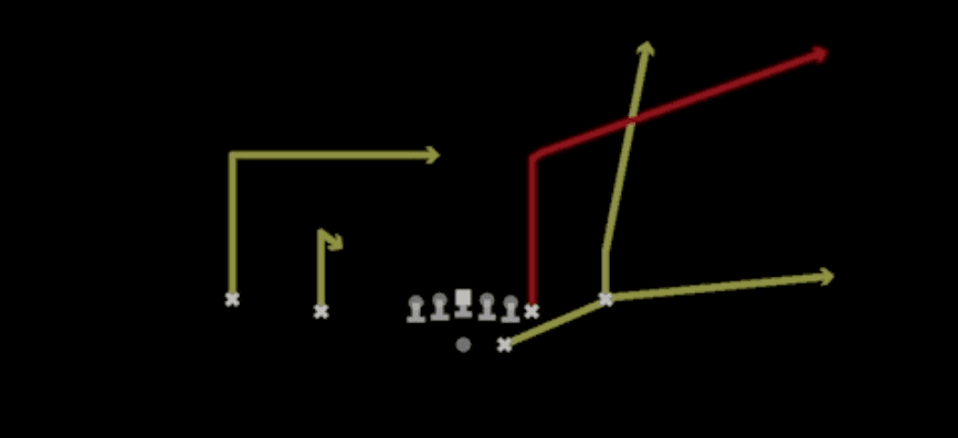 Play diagram for Y-Sail from Shotgun Normal Y Off Close in Madden 27