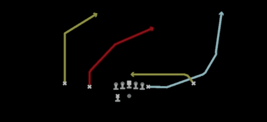 Play diagram for Exit Slot Cross from Shotgun Normal Y Off Wk in Madden 27
