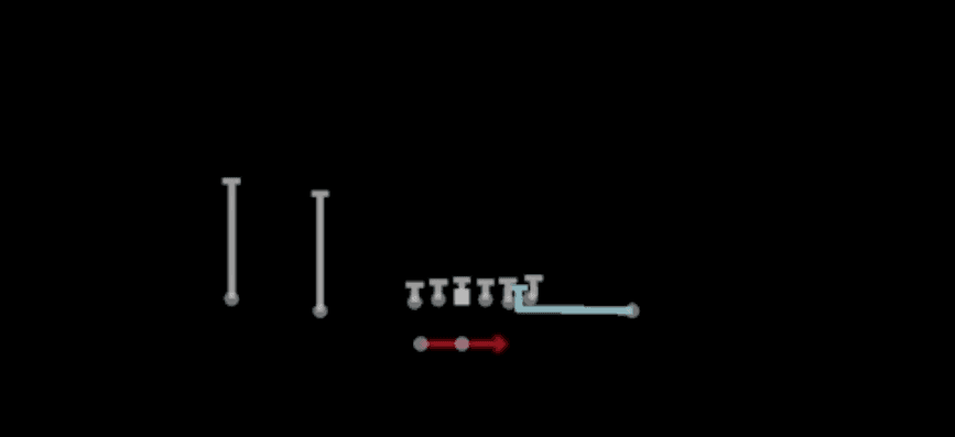 Play diagram for Fk Leak Outside Zone from Shotgun Normal Y Off Wk in Madden 27
