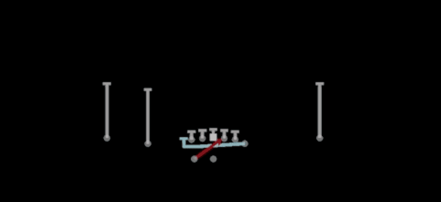 Play diagram for Mtn Inside Zone from Shotgun Normal Y Off Wk in Madden 27