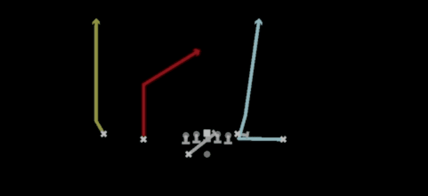 Play diagram for PA Fk Leak Divide Shot from Shotgun Normal Y Off Wk in Madden 27