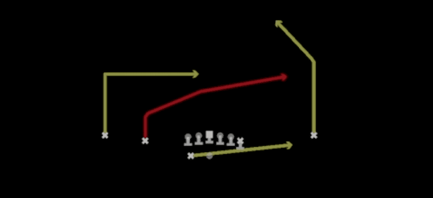 Play diagram for PA Slot Cross from Shotgun Normal Y Off Wk in Madden 27