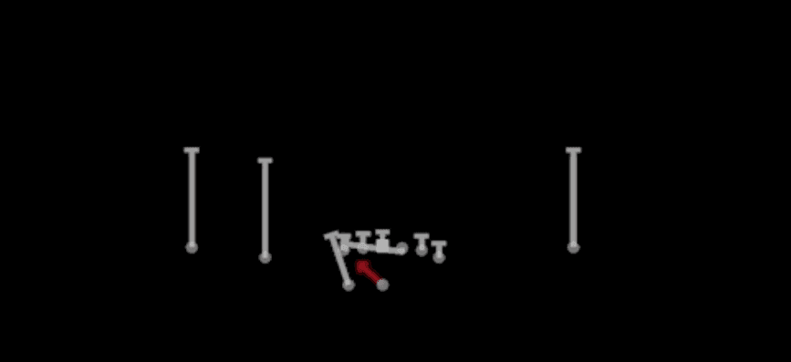 Play diagram for QB Power from Shotgun Normal Y Off Wk in Madden 27