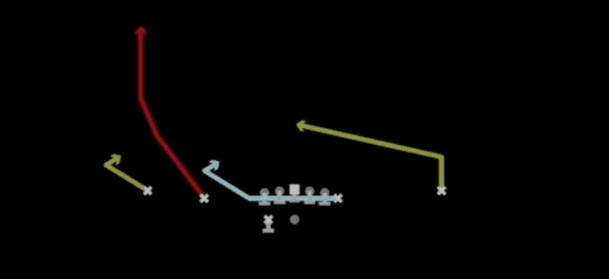 Play diagram for Y Mtn Shock from Shotgun Normal Y Off Wk in Madden 27