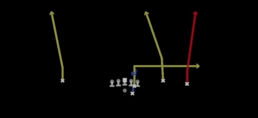 Play diagram for Vertical TE Out from Shotgun Open Flex in Madden 27