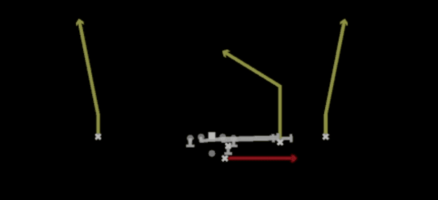 Play diagram for HB Slip Screen from Shotgun Slot Right in Madden 27