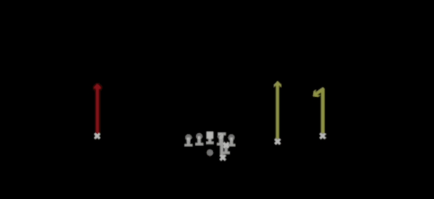 Play diagram for PA Deep Choice from Shotgun Slot Right in Madden 27