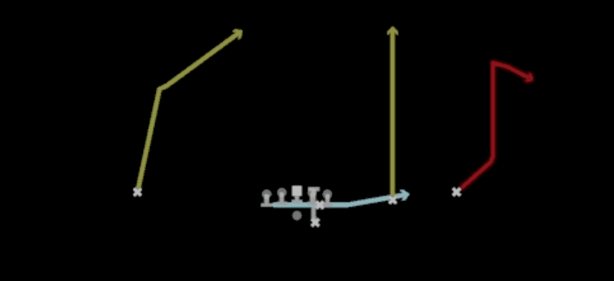 Play diagram for PA Mtn Slide from Shotgun Slot Right in Madden 27