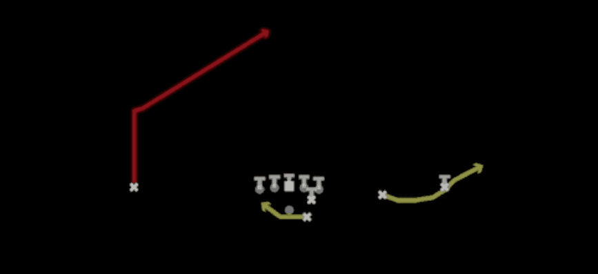 Play diagram for RPO Glance Post from Shotgun Slot Right in Madden 27