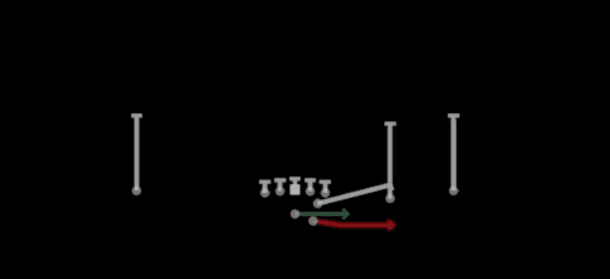 Play diagram for Speed Option from Shotgun Slot Right in Madden 27