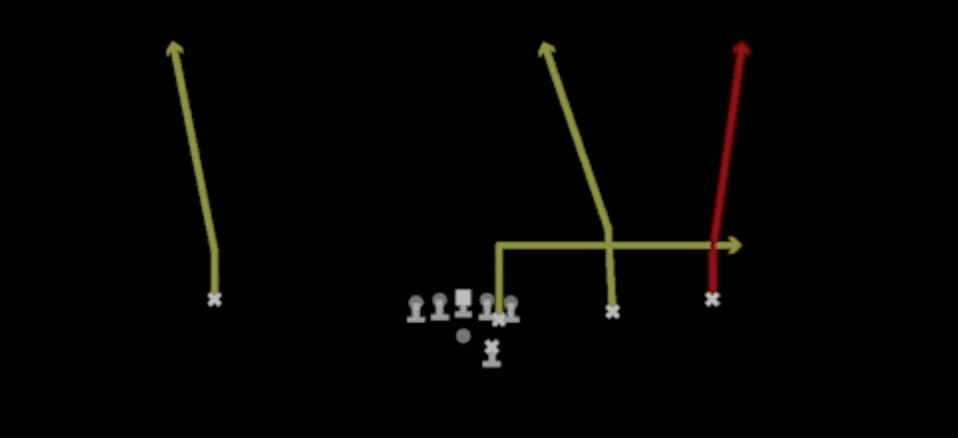 Play diagram for Verticals from Shotgun Slot Right in Madden 27