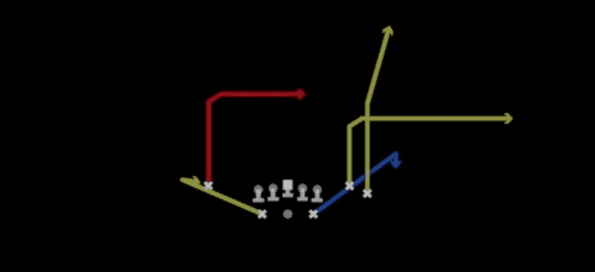 Play diagram for Dig Slot Out from Shotgun Split Close in Madden 27