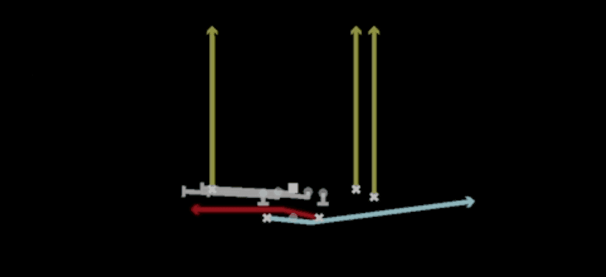 Play diagram for Mtn FB Cross Screen from Shotgun Split Close in Madden 27
