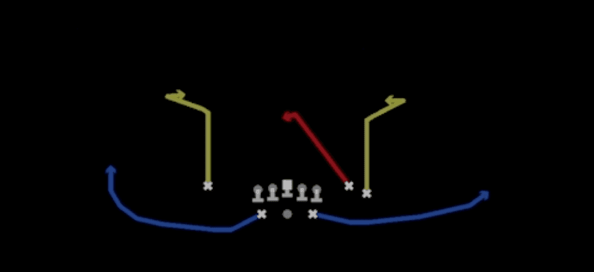 Play diagram for Swirl Curls from Shotgun Split Close in Madden 27