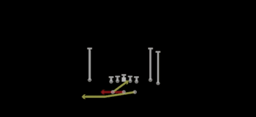 Play diagram for Triple Option Lt from Shotgun Split Close in Madden 27