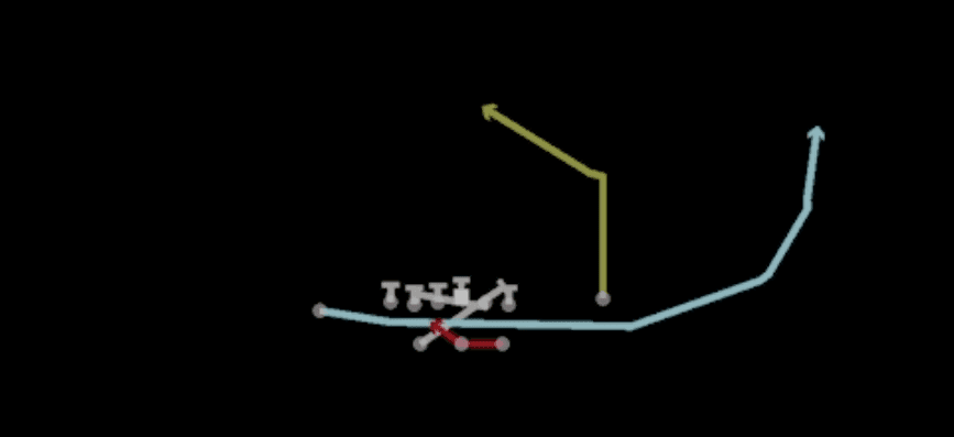 Play diagram for Cheat FB Power O from Shotgun Split Close Pro in Madden 27