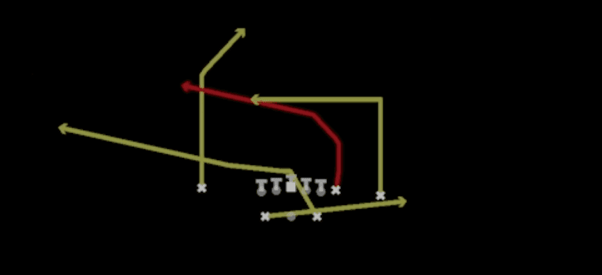 Play diagram for PA Y Cross from Shotgun Split Close Pro in Madden 27
