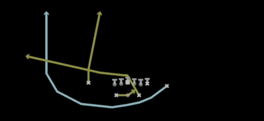 Play diagram for RPO Peak Cheat Wrap Go from Shotgun Split Close Pro in Madden 27