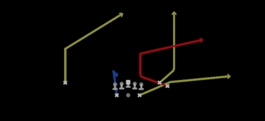 Play diagram for WR Corner from Shotgun Split Flanker Close in Madden 27
