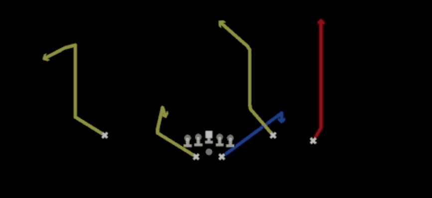 Play diagram for Deep Comeback from Shotgun Split Offset in Madden 27