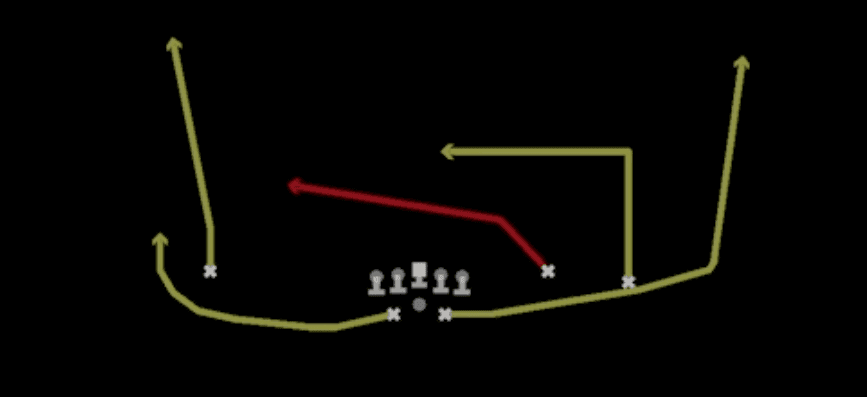 Play diagram for Slot Cross from Shotgun Split Offset in Madden 27