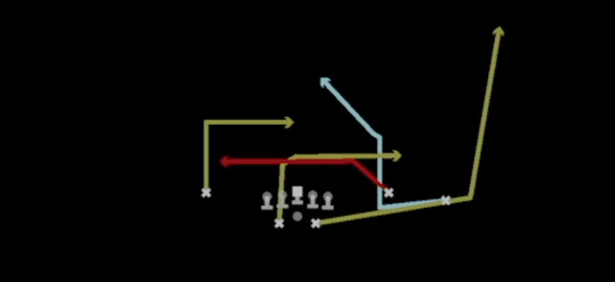 Play diagram for Y Shallow Cross from Shotgun Split Offset in Madden 27