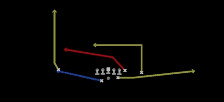 Play diagram for Slot Cross from Shotgun Split Pro Offset Wk in Madden 27