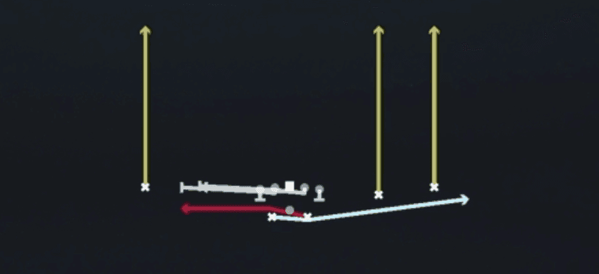 Play diagram for Mtn FB Cross Screen from Shotgun Split Slot Offset in Madden 27