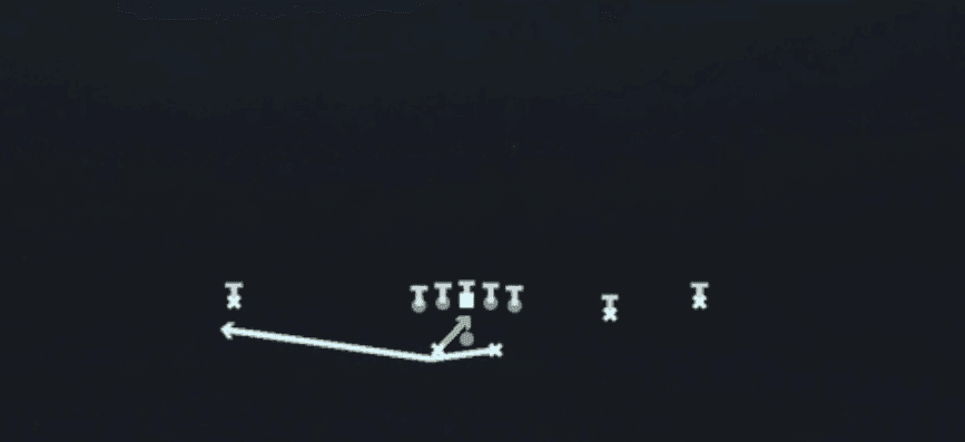 Play diagram for Mtn RPO Peek Swing Wk from Shotgun Split Slot Offset in Madden 27