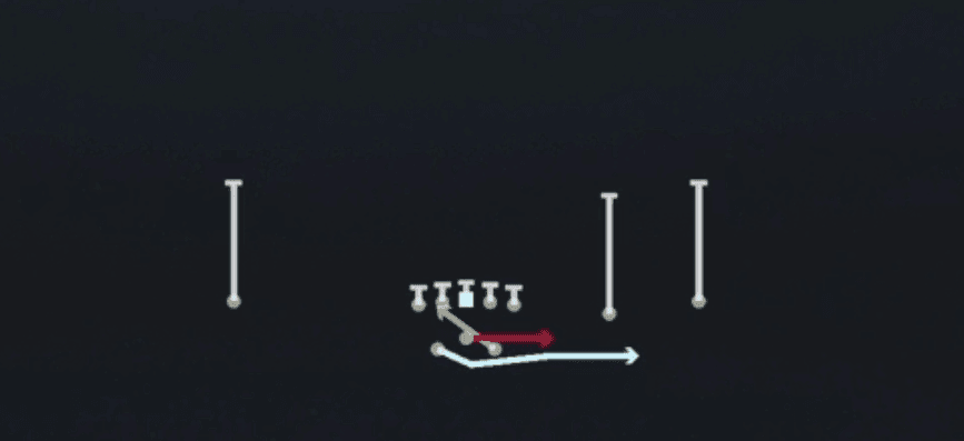 Play diagram for Mtn Triple Option Rt from Shotgun Split Slot Offset in Madden 27