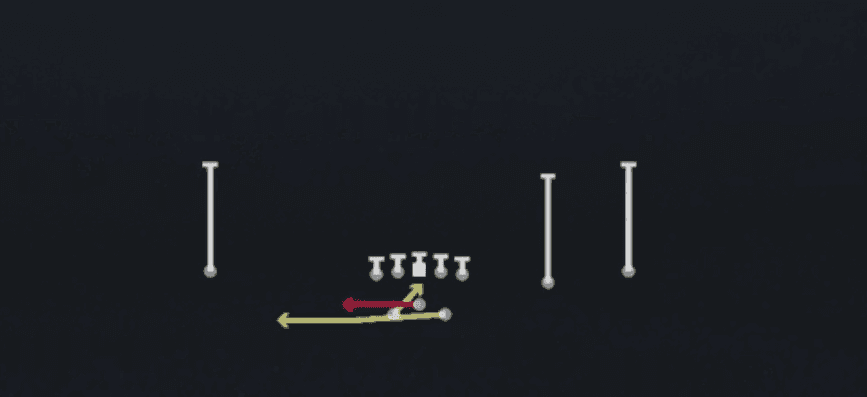 Play diagram for Triple Option Lt from Shotgun Split Slot Offset in Madden 27