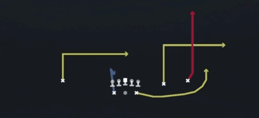 Play diagram for Flood from Shotgun Split Slot Open in Madden 27