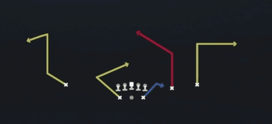 Play diagram for Slot Post Angle from Shotgun Split Slot Open in Madden 27