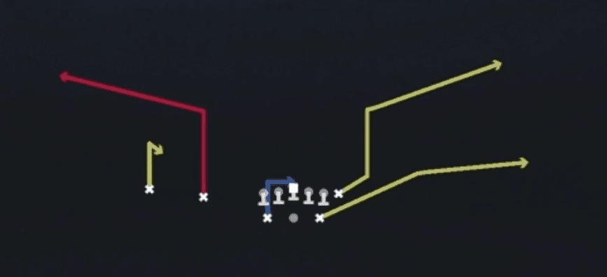 Play diagram for Corners from Shotgun Split Twins in Madden 27