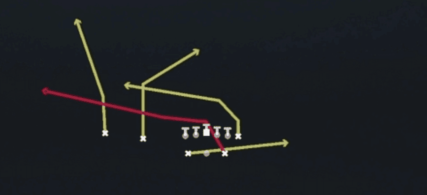 Play diagram for PA F Slide from Shotgun Split Twins in Madden 27