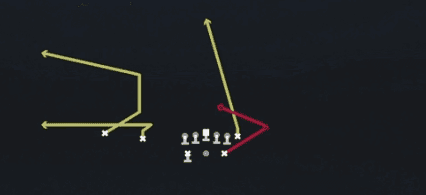 Play diagram for Texas from Shotgun Split Twins in Madden 27