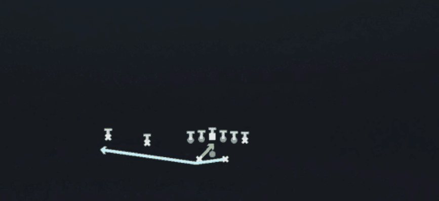 Play diagram for RPO Read Bubble from Shotgun Split Twins Offset in Madden 27